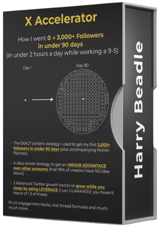 كورس احتراف التسويق وصناعة العملاء المتميزين